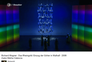 Wagner Rheingold final