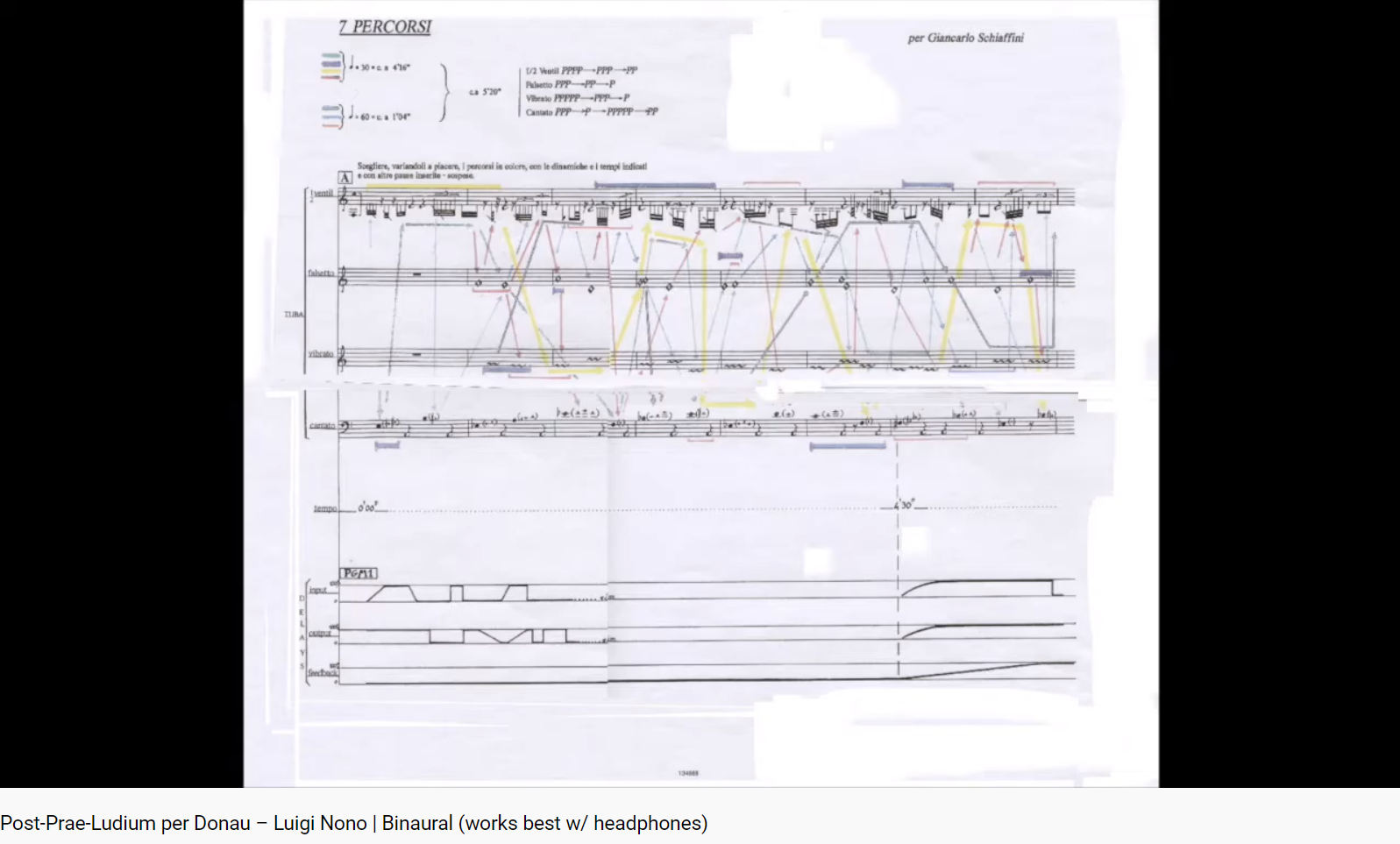 Nono Post-Prae-Ludium per Donau