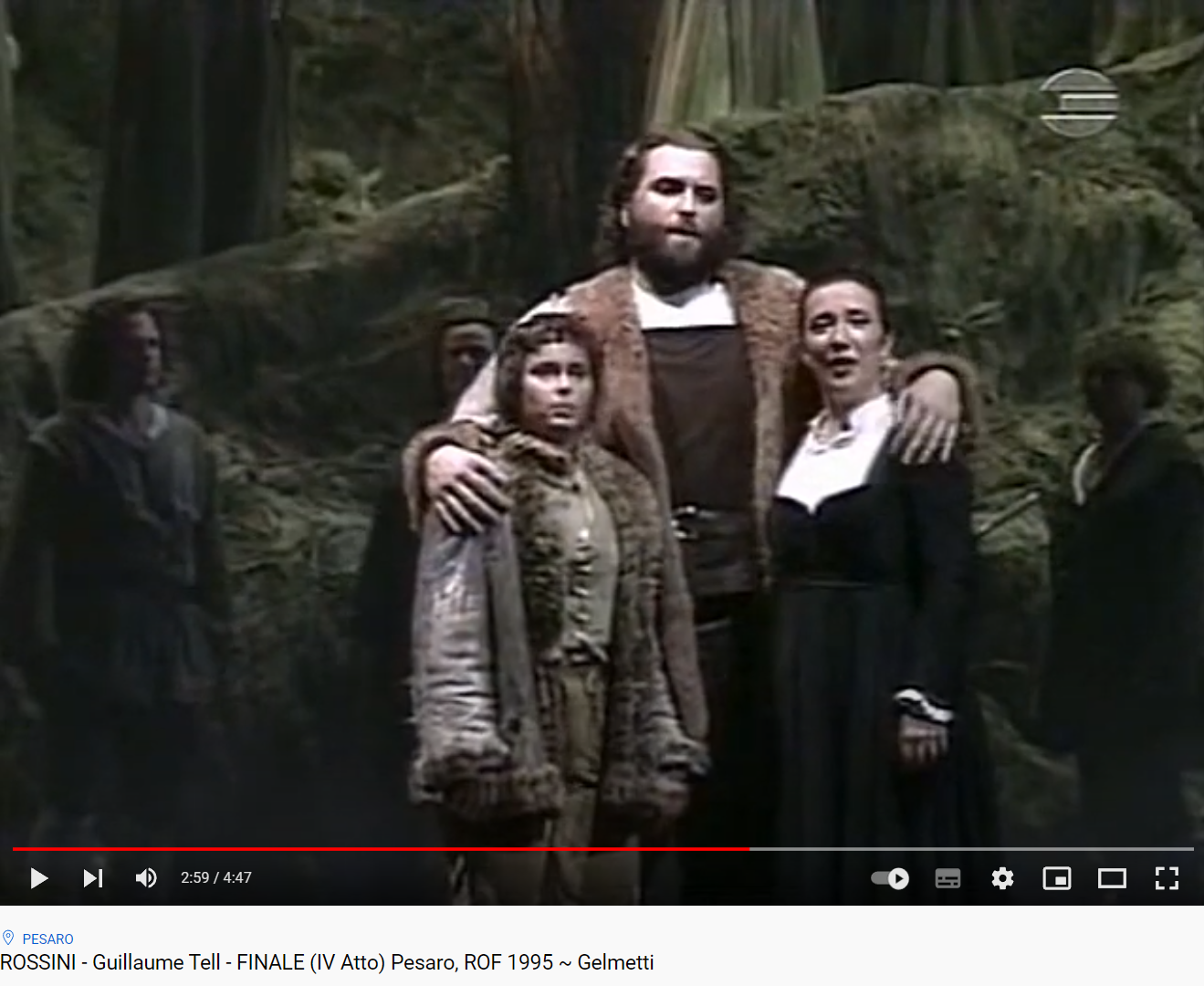 Rossini Guillaume Tell Final