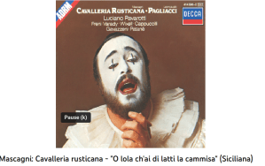 Mascagni Cavalleria rusticana O Lola ch'ai di latti la cammisa
